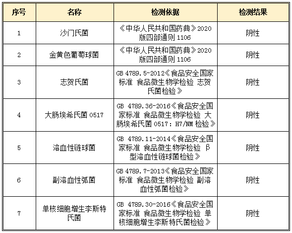 水蛭素、醫(yī)用水蛭、壯醫(yī)水蛭療法