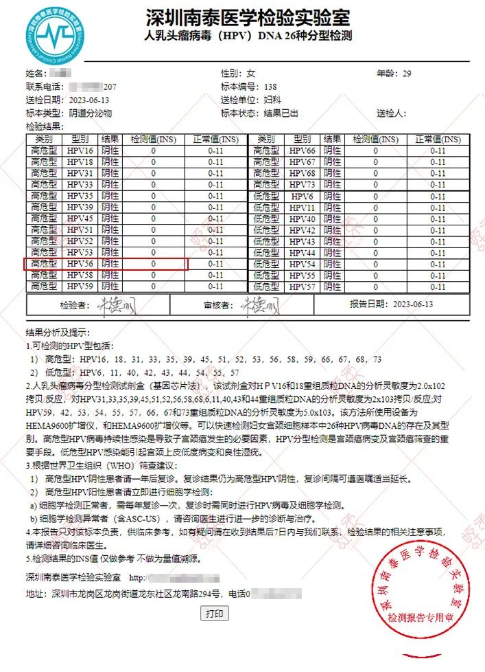 水蛭素、水蛭素膠囊、HPV