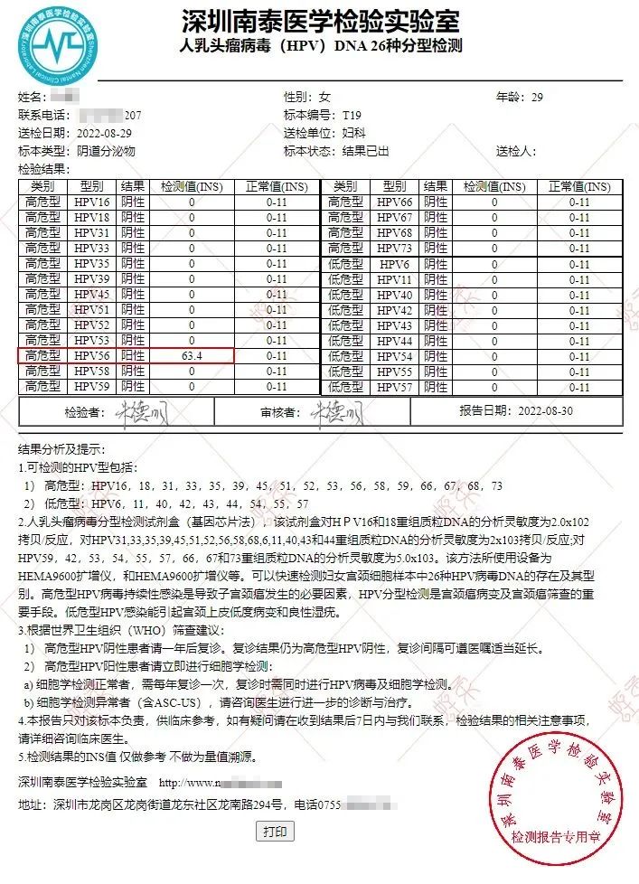 水蛭素、水蛭素膠囊、HPV