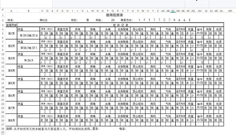 水蛭素、布洛芬、新冠肺炎