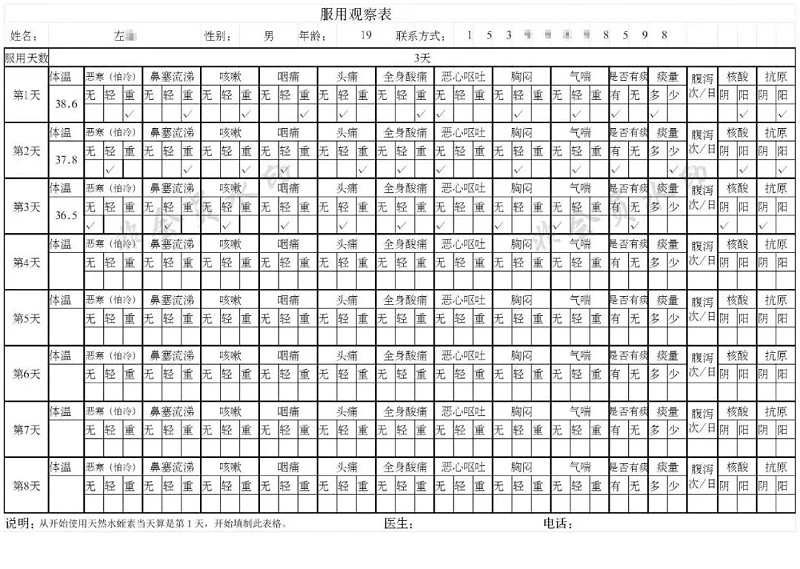 水蛭素、布洛芬、新冠肺炎