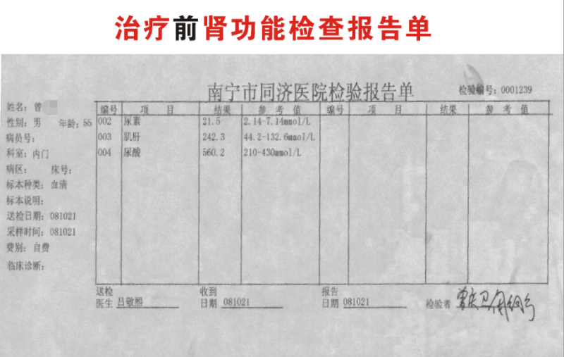 水蛭素、腎功能不全