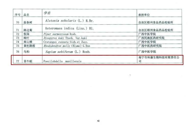 水蛭素、水蛭活體療法、壯醫(yī)